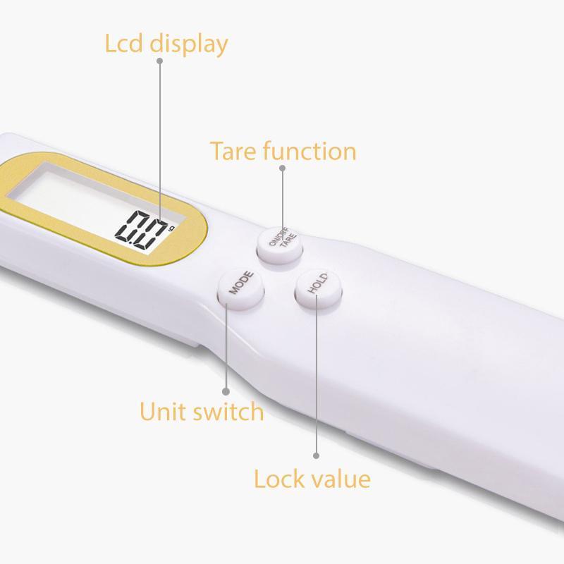 Rynx | Electronic Measuring Spoon