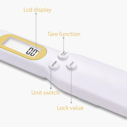 Rynx | Electronic Measuring Spoon