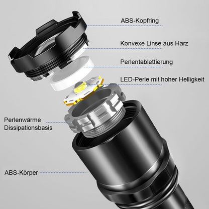 Rynx | USB rechargeable portable outdoor flashlight