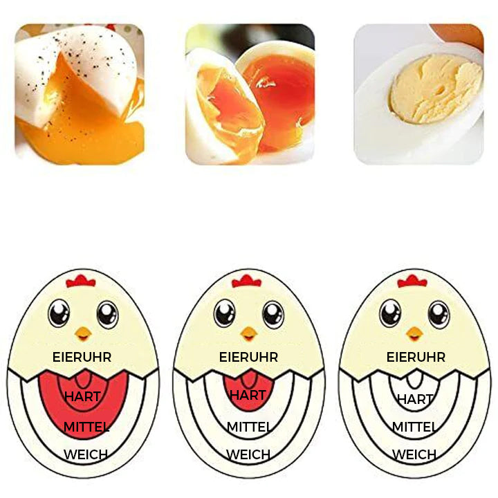 Rynx | Egg timers with color change