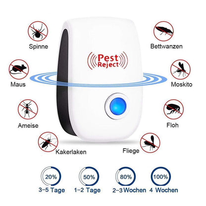 Rynx | Bequee Ultrasound Pest Repeller (2+1 Pieces)