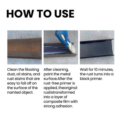 Rynx | Water-based anti-rust metal rust remover