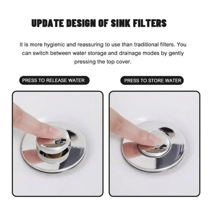 Rynx | Floor drain filter