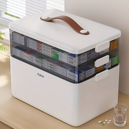 Rynx | Joybos 3-layer medicine organizer – Waterproof stackable storage box