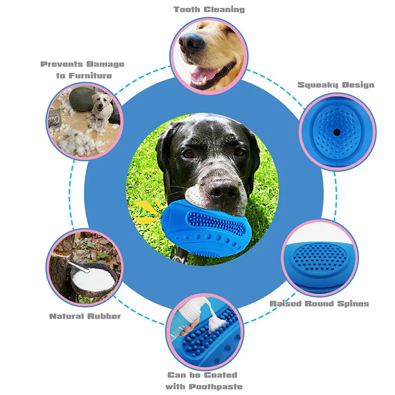 Rynx | Durable Non-toxic Rubber Dog Chew Toy for Aggressive Chewers