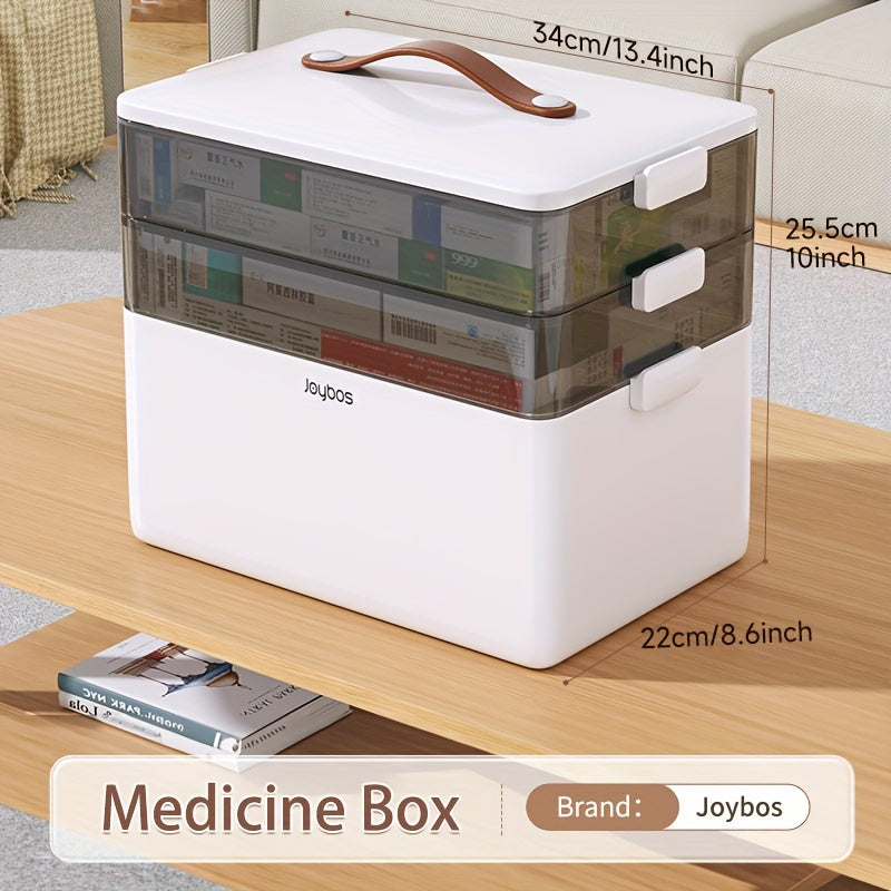 Rynx | Joybos 3-layer medicine organizer – Waterproof stackable storage box