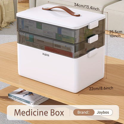 Rynx | Joybos 3-layer medicine organizer – Waterproof stackable storage box