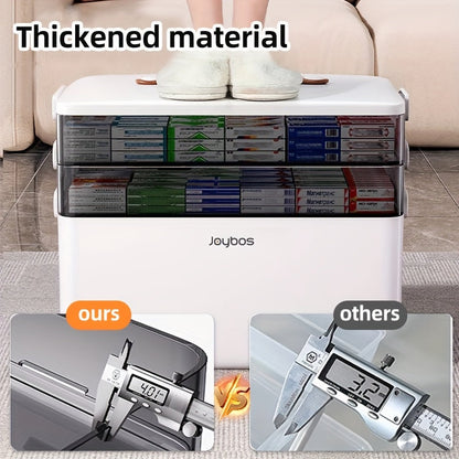Rynx | Joybos 3-layer medicine organizer – Waterproof stackable storage box