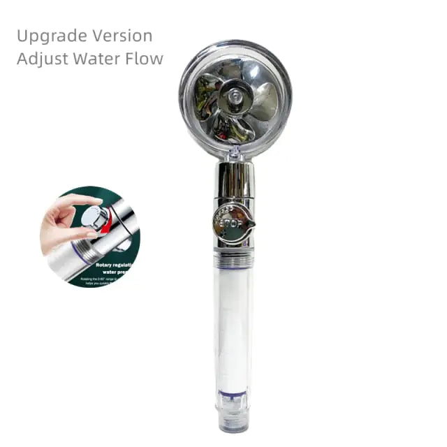 Rynx | The Cloud Jet Showerhead