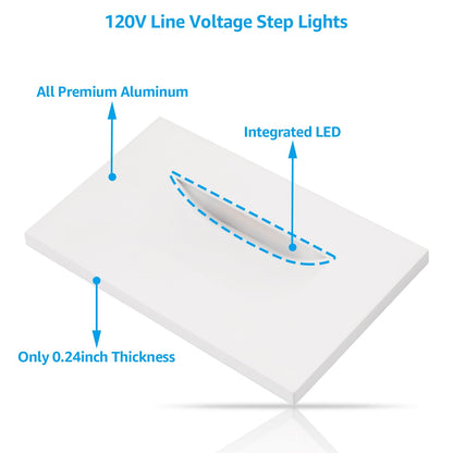 Rynx | Leonlite 5Cct Dimmable Led Stair Light, 3.5W, Ip65 Waterproof, Pack With