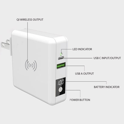 Rynx | Global Travel Charger QI Wireless 10000mah
