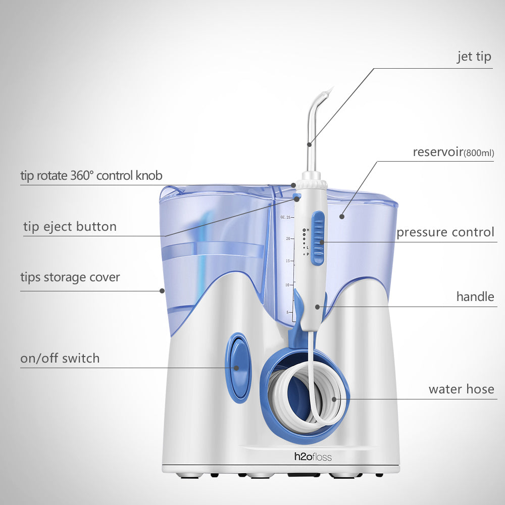 Rynx | HF-9 h2ofloss Premium Irrigator Machine Kit
