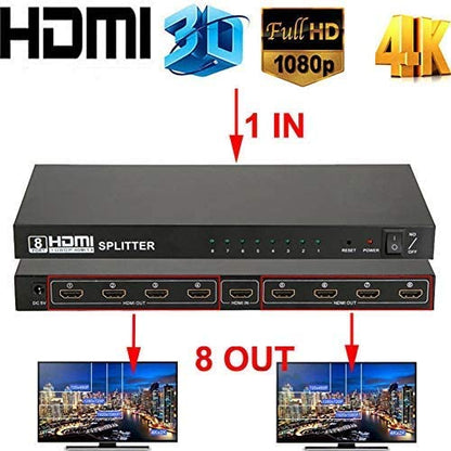 Rynx | HDMI Splitter 1x8 HD