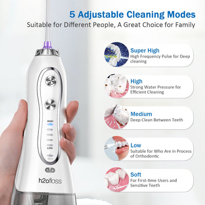 Rynx | HF-6 h2ofloss Portable Oral Irrigator