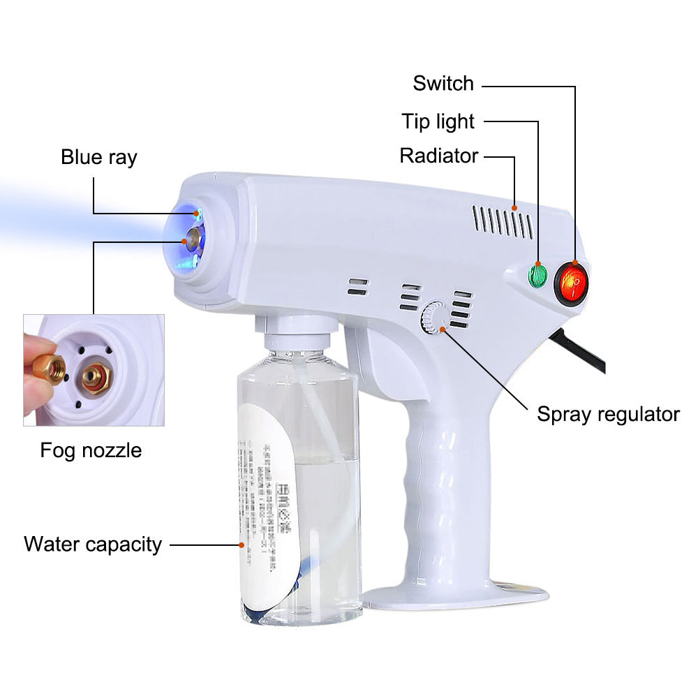 Rynx | Nano-Spray Machine with Cable 220Volt