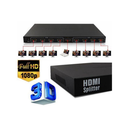 Rynx | HDMI Splitter 8-Port