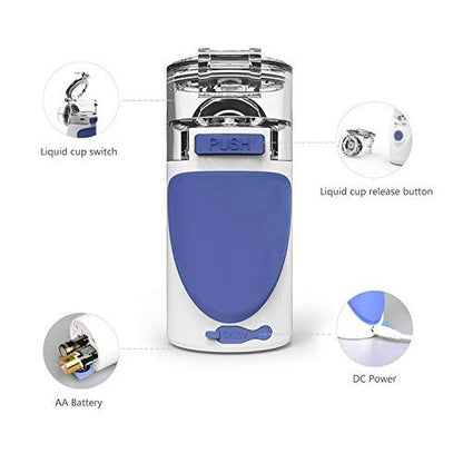Rynx | Portable Ultrasonic Mini Handheld Nebulizer/Inhaler Respirator