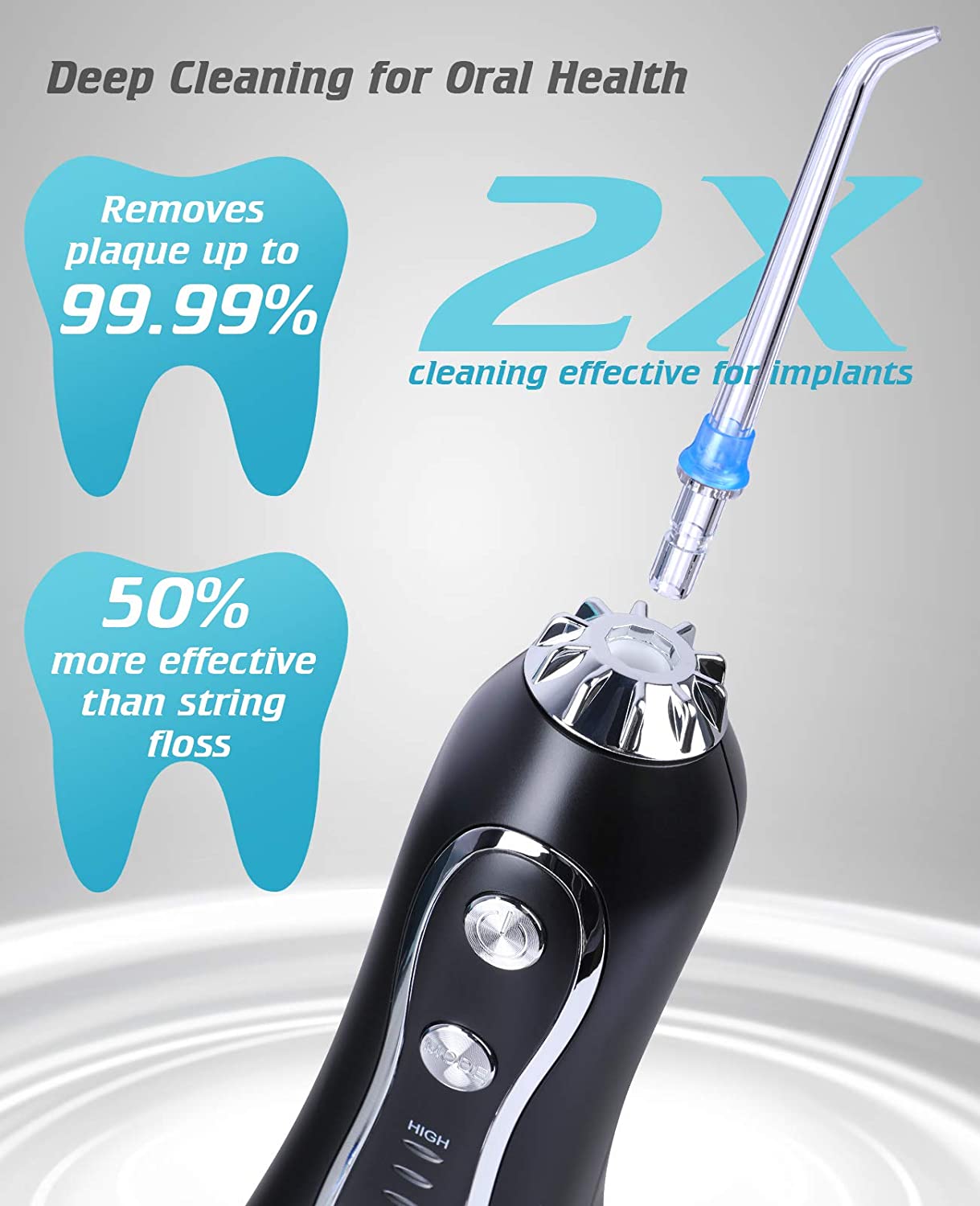 Rynx | HF-6 h2ofloss Portable Oral Irrigator