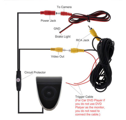 Rynx | Car straw hat form rear view camera car HD night vision rearview camera