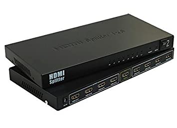 Rynx | HDMI Splitter 8-Port