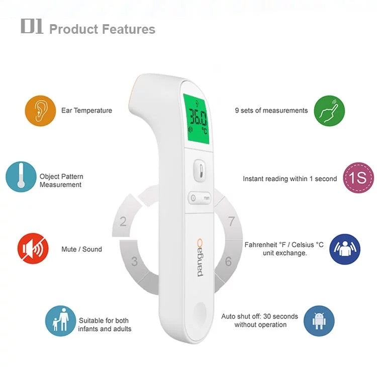 Rynx | Infrared Digital Forehead Thermometer