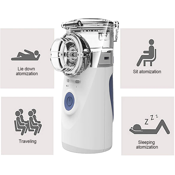 Rynx | Portable Ultrasonic Mini Handheld Nebulizer/Inhaler Respirator