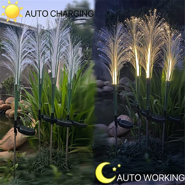 Rynx | Solar tube garden lamp