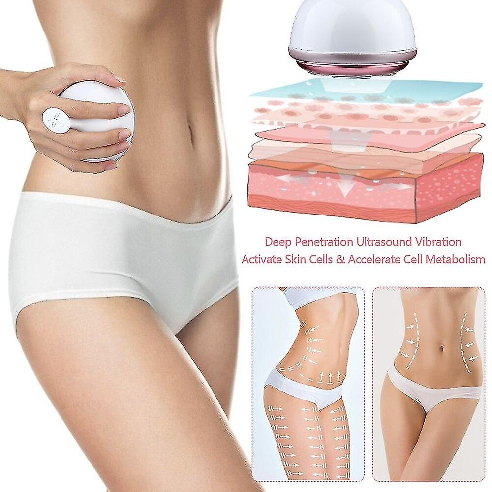 Rynx | LED Fat Burning Skin Care Device