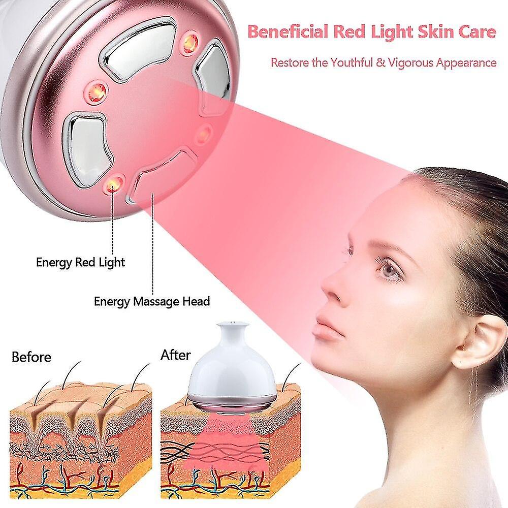 Rynx | LED Fat Burning Skin Care Device