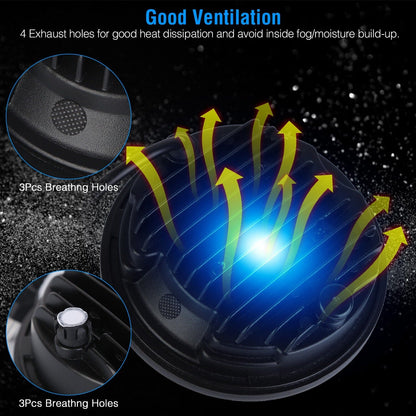 Rynx | 5.75-inch LED motorcycle light