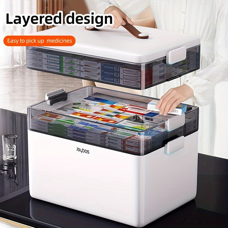 Rynx | Joybos 3-layer medicine organizer – Waterproof stackable storage box