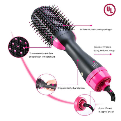 Rynx | Step Salon 2-In-1 Hair Dryer & Styler