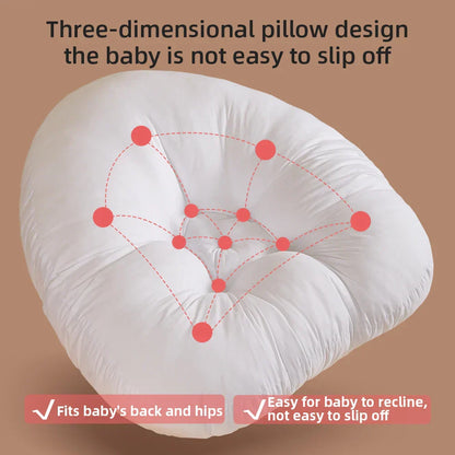 Rynx | Portable Baby Nursing Pillow – ComfyCuddle