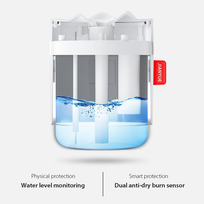 RYNX | Mist Humidifier with Night Light