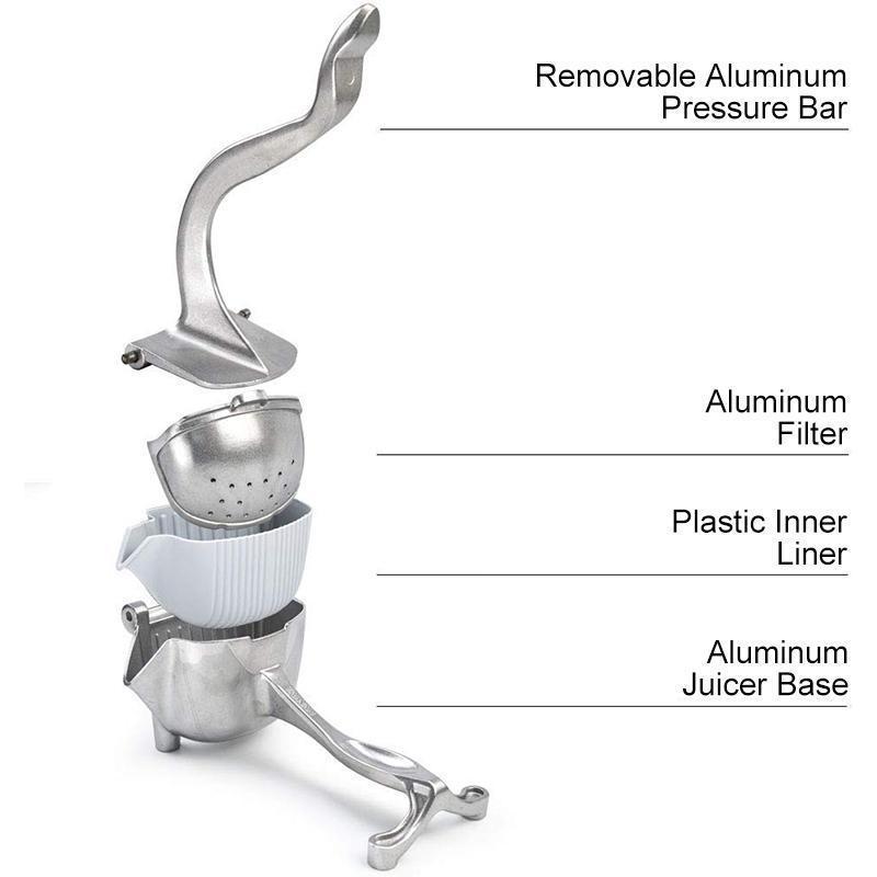 Rynx | Manual Fruit Juicer Squeezer