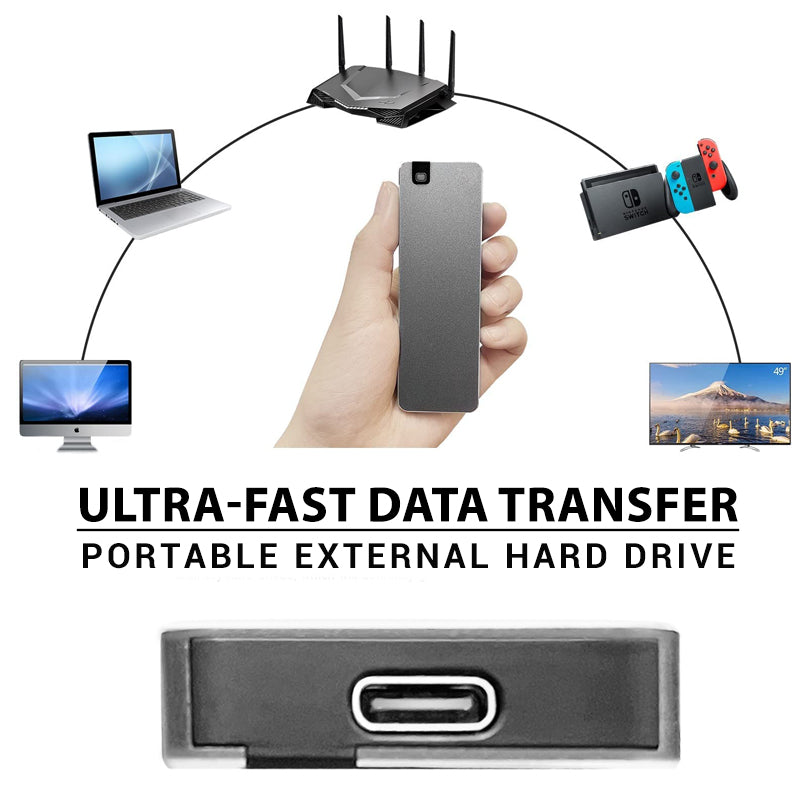 RYNX | Portable Hard Drive