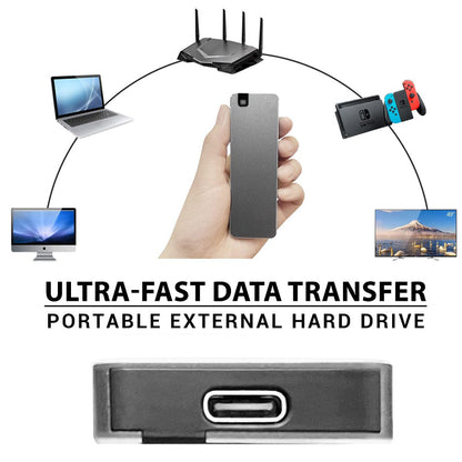 RYNX | Portable Hard Drive