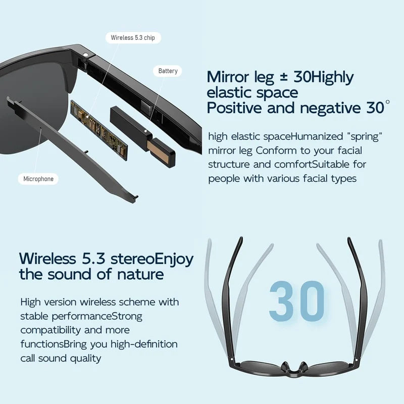 Rynx | 2024 Upgrade Bluetooth Smart Sunglasses