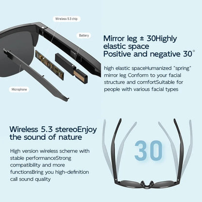 Rynx | 2024 Upgrade Bluetooth Smart Sunglasses