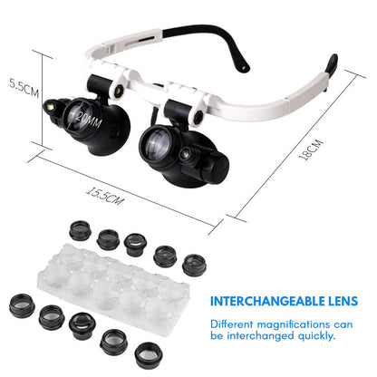 Rynx | Glasses Magnifier