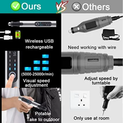 RYNX | Professional Engraving Pen