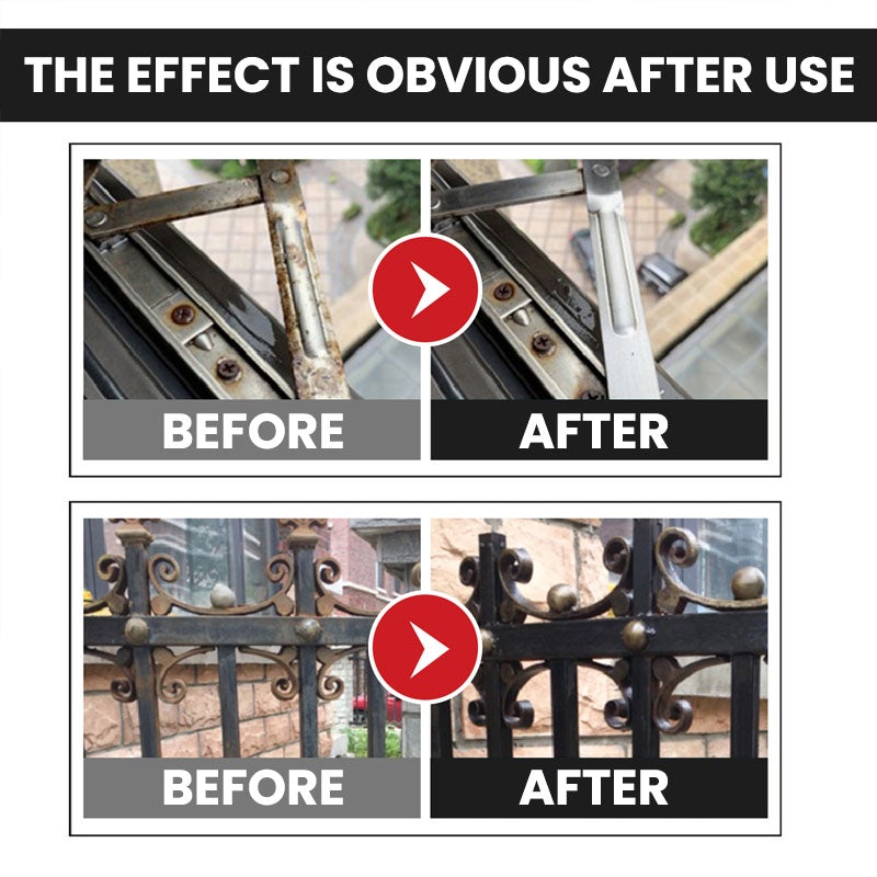 Rynx | Water-based anti-rust metal rust remover