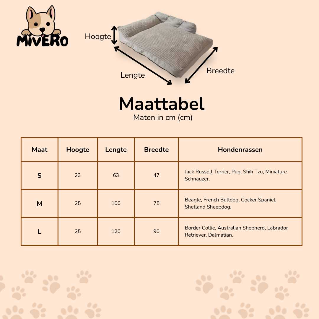 Rynx | FluffRest - Non-slip Ergonomic Cat and Dog Bed