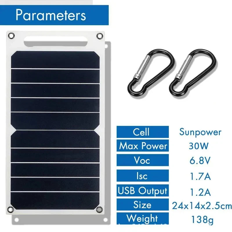 RYNX | Solar Panel With Portable Usb Battery, Waterproof