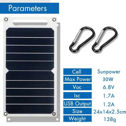 RYNX | Solar Panel With Portable Usb Battery, Waterproof
