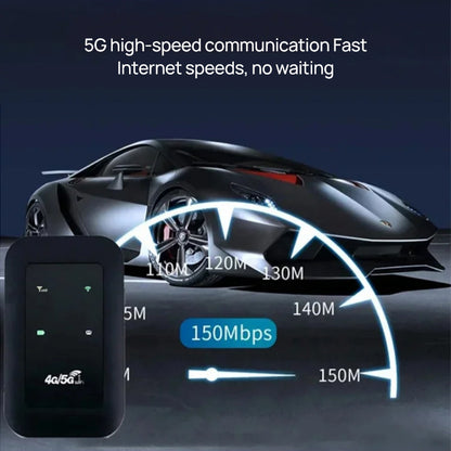 Rynx | Wireless Portable Wifi