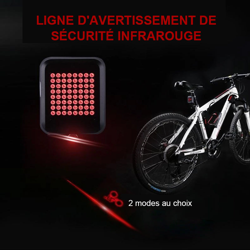 Rynx | Light indicator for bicycle