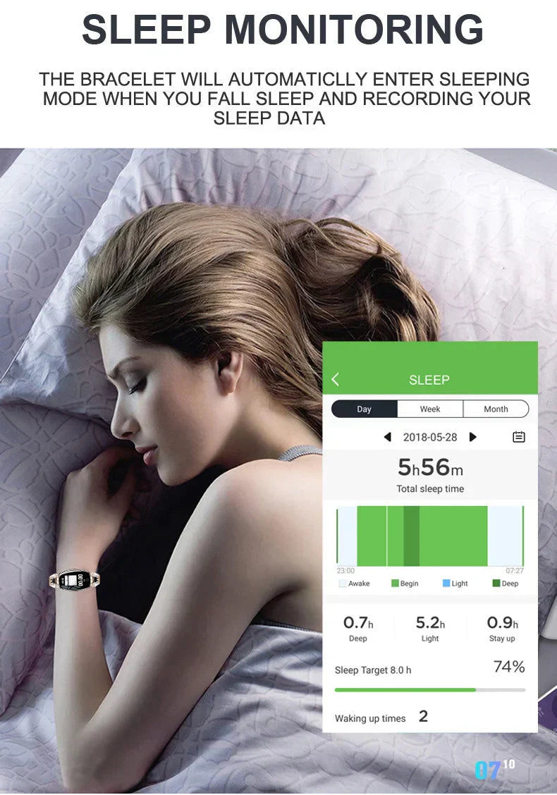 RYNX | Smart Fitness Bracelet With Hr And Blood Pressure Monitor For Women