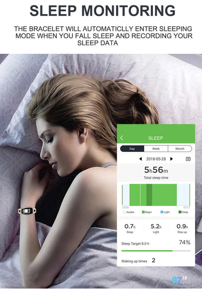 RYNX | Smart Fitness Bracelet With Hr And Blood Pressure Monitor For Women