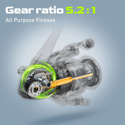 Rynx | High performance reel - 12KG Max drag, 9+1 ball bearings
